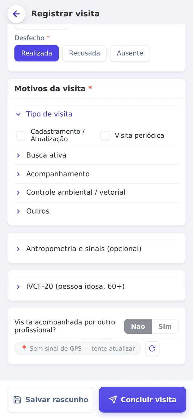Motivos da visita em grupos