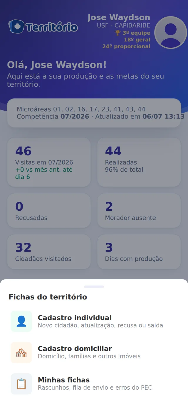 Fichas do território